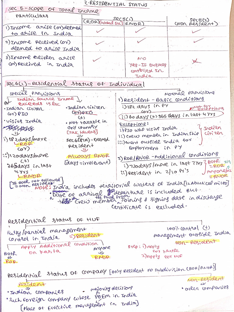 Sid Dt Short Notes-3-4 | PDF