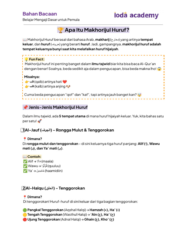 Apa Itu Makhorijul Huruf | PDF