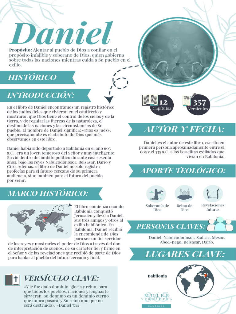 Infografía Daniel | PDF | Daniel (figura bíblica) | Libro de daniel