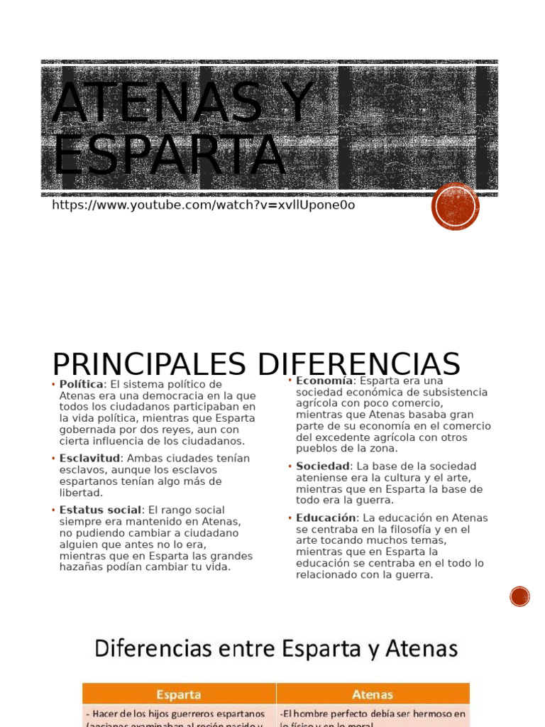 Diferencias entre Atenas y Esparta | PDF | Esparta | Sustentabilidad