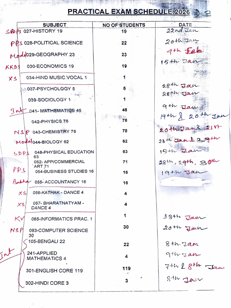 2026 Practical Exam Schedule Overview | PDF