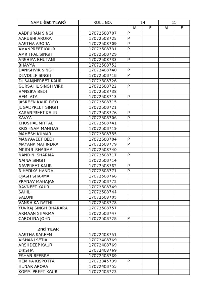 Student Roll Numbers List | PDF