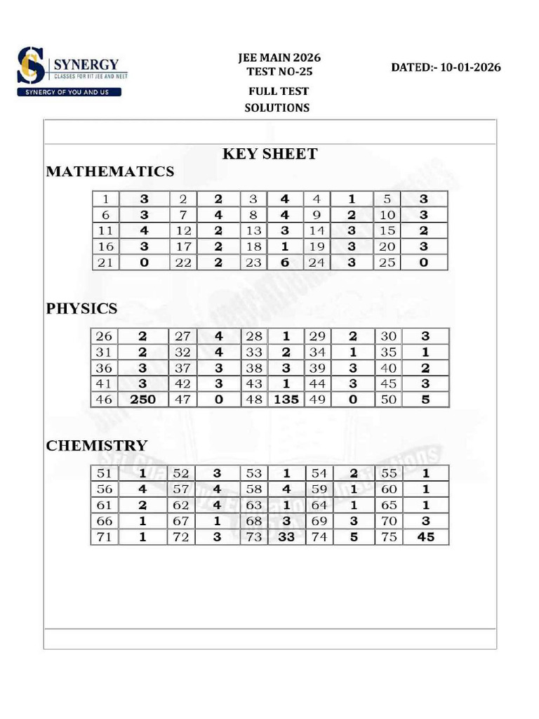 Sol Jee Main Test Series 2026 Test No. 25 Dated 10-01-2026 | PDF