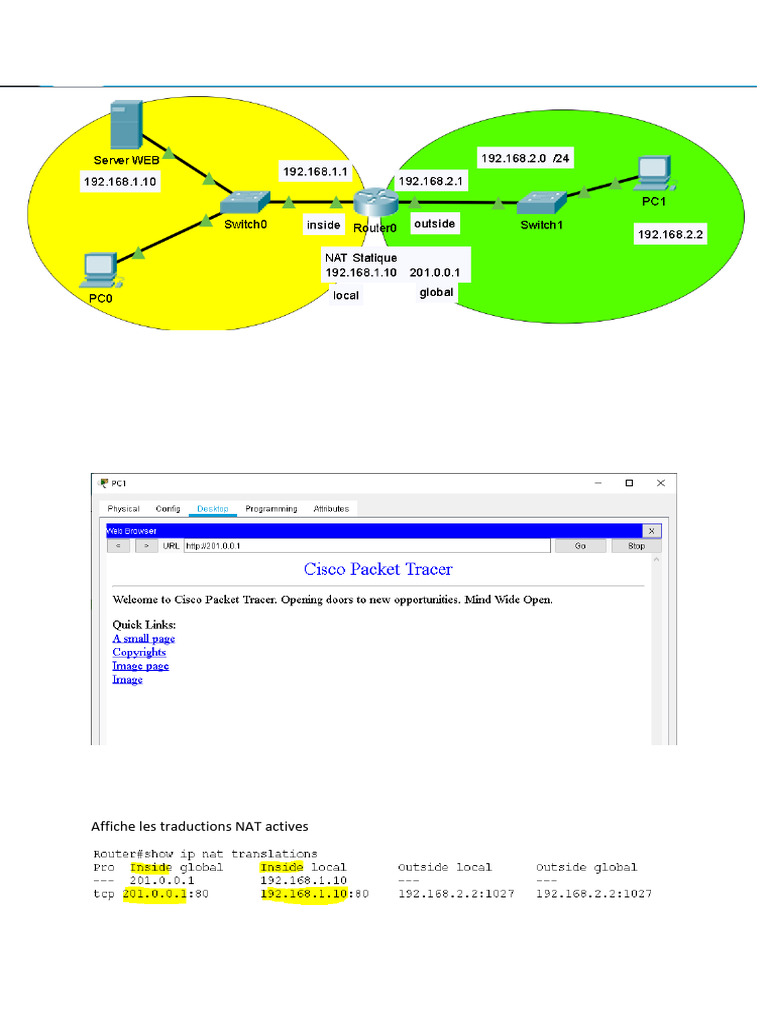 Configuration NAT et PAT sur Routeur | PDF | Adresse IP | Réseau ...