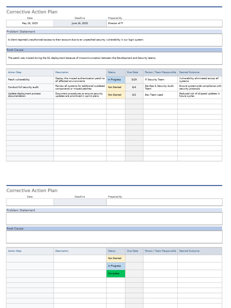 IC Corrective Action Plan Template | PDF | Information Technology ...