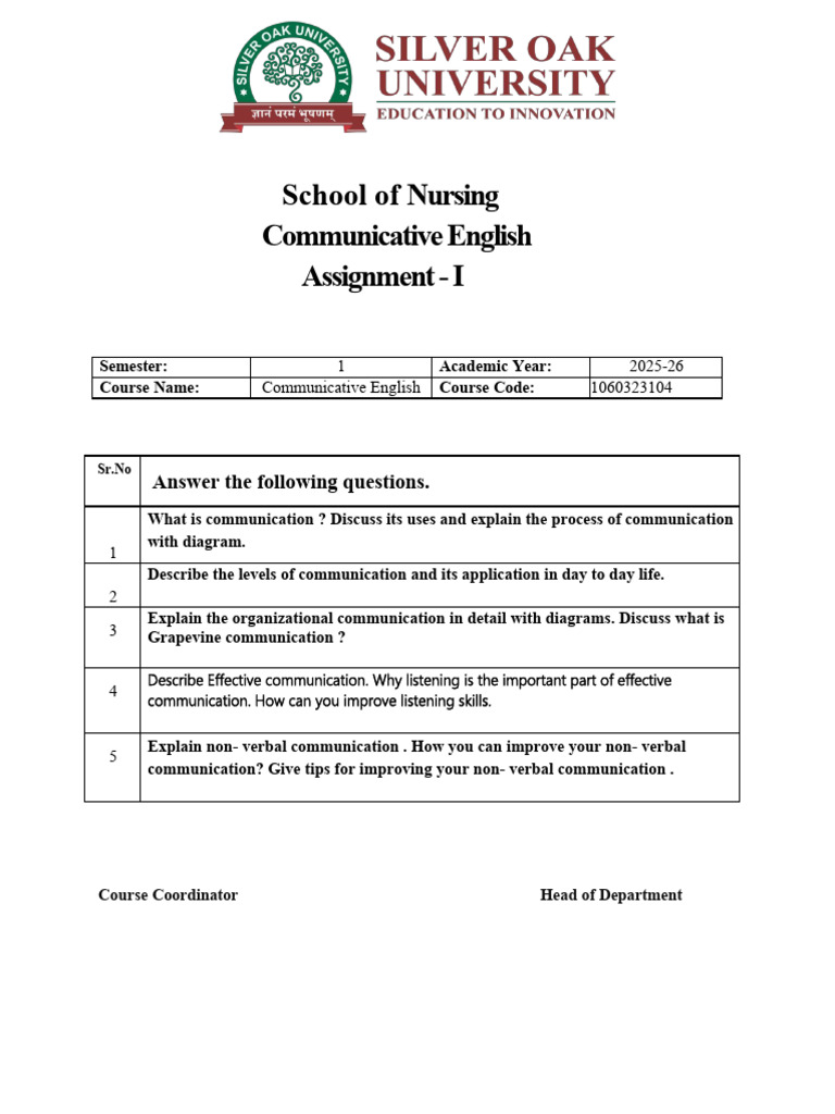 Assignment Diploma UHV - Copy | PDF