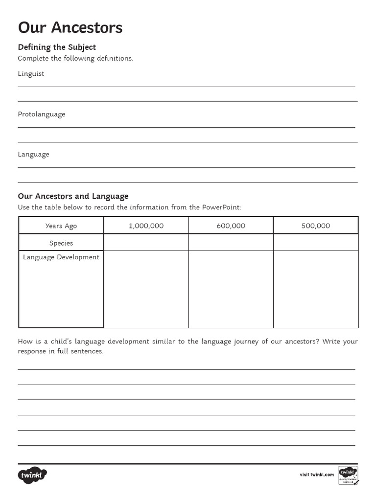 Language Development Through Ages | PDF