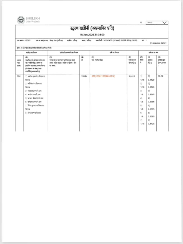 Uttar Pradesh Bhulekh Information | PDF