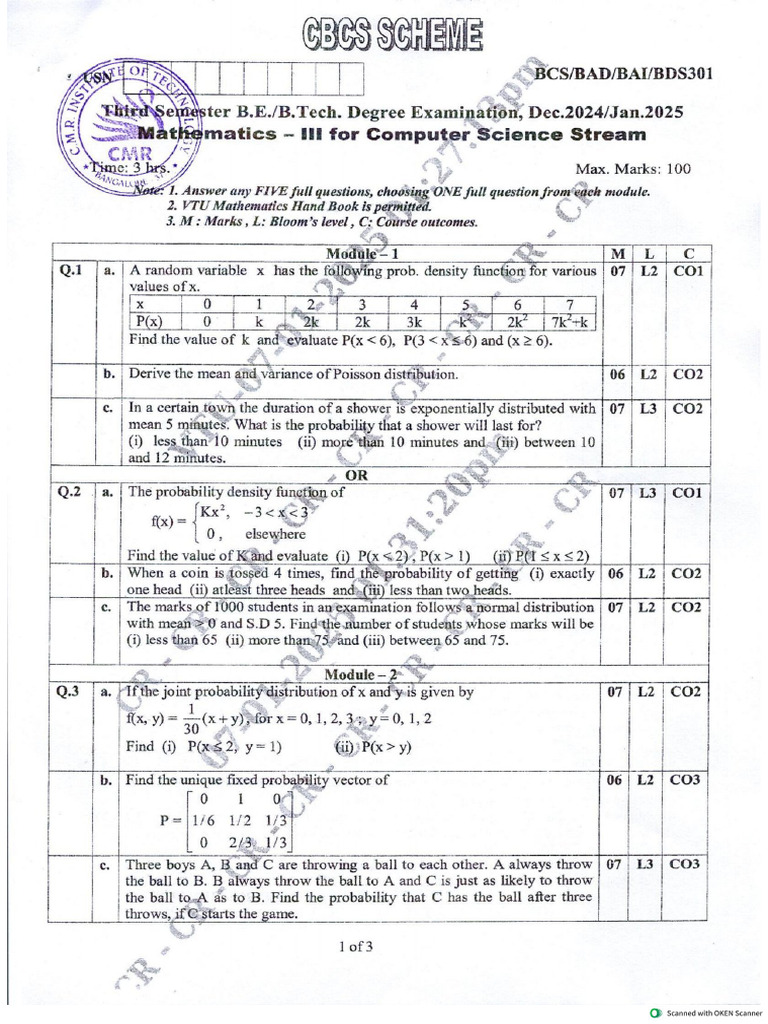 Model QP | PDF