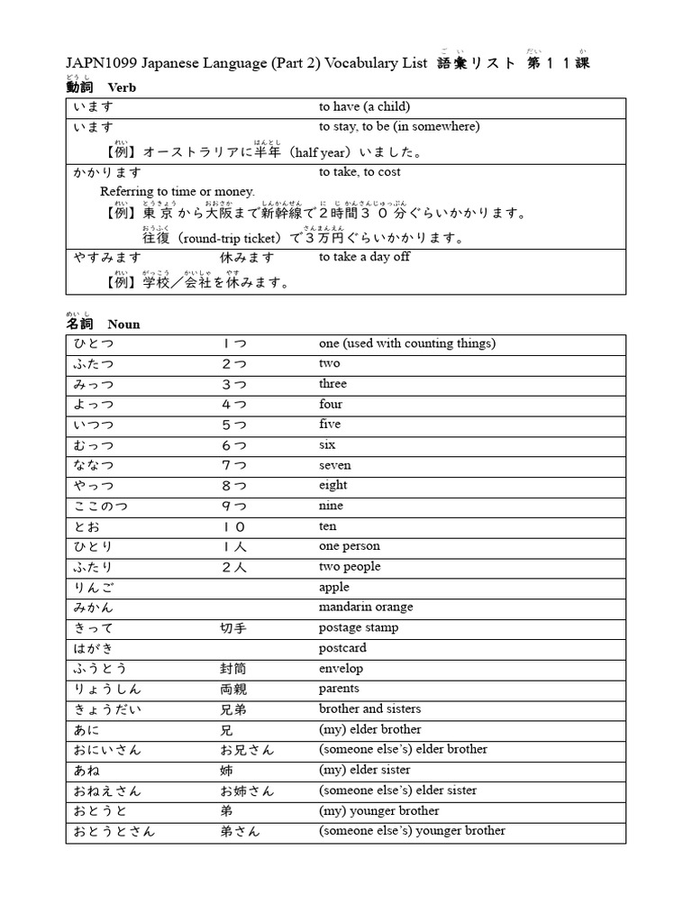 語彙CH11 | PDF