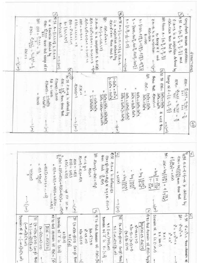 Maths 1A Rev Notes-Pages. Vsaqs PDF | PDF