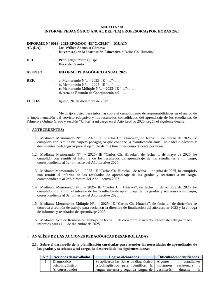 Informe Pedagógico Anual 2025 | PDF | Evaluación | Plan de estudios