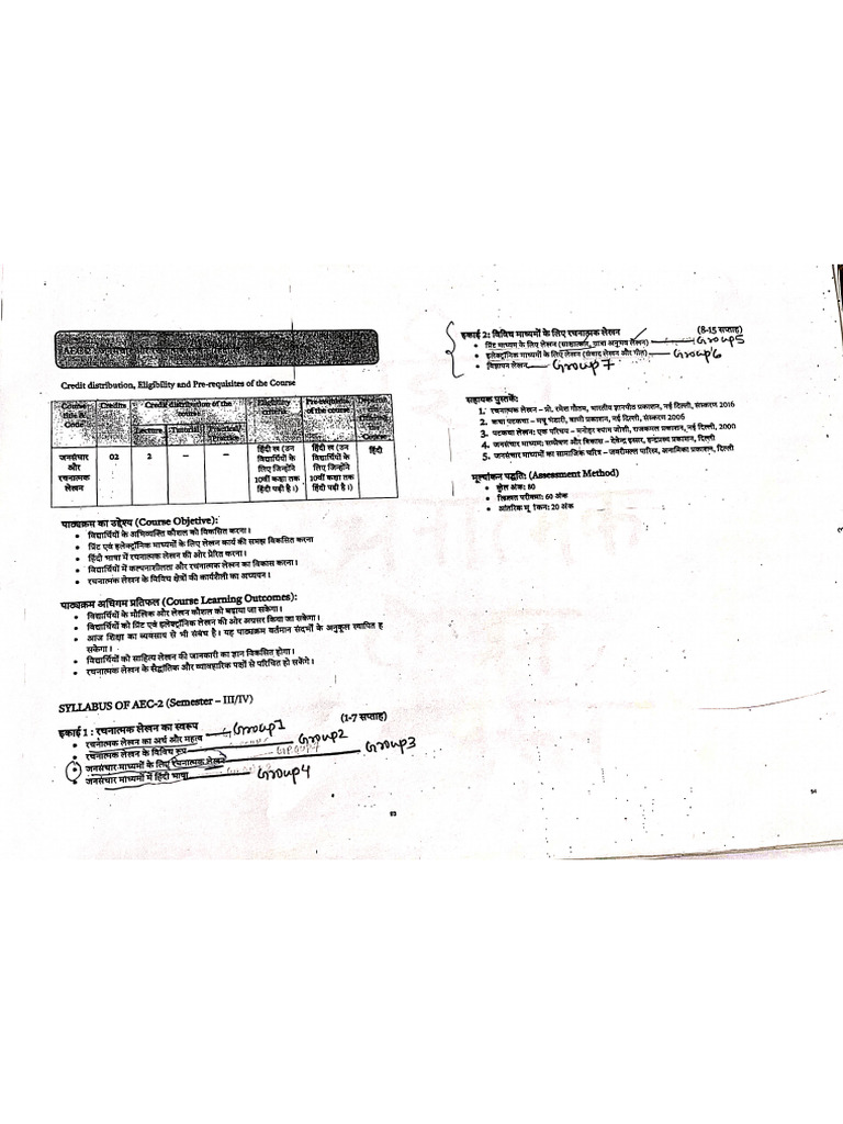 Highlighted Imp Notes | PDF
