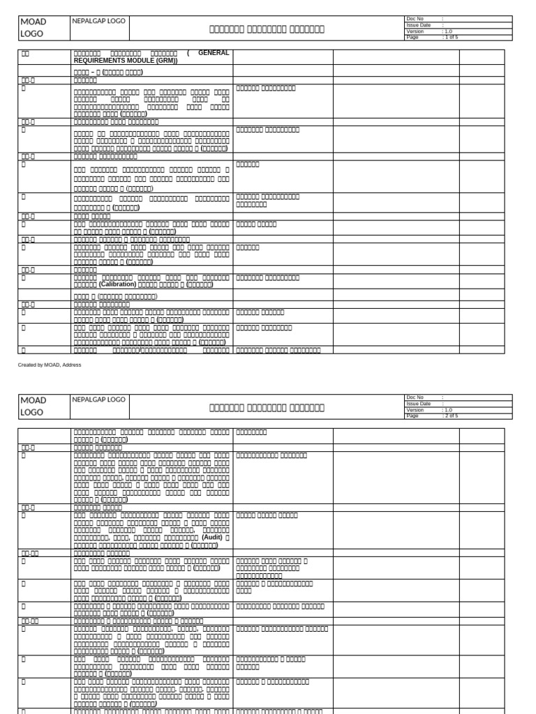 05Check List GRM Nepali | PDF