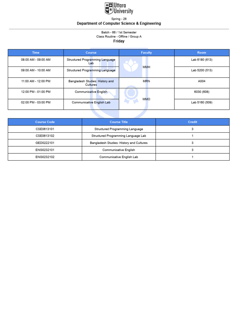 CSE 1st Semester Class Routine Spring 2026 | PDF | Formal Methods ...