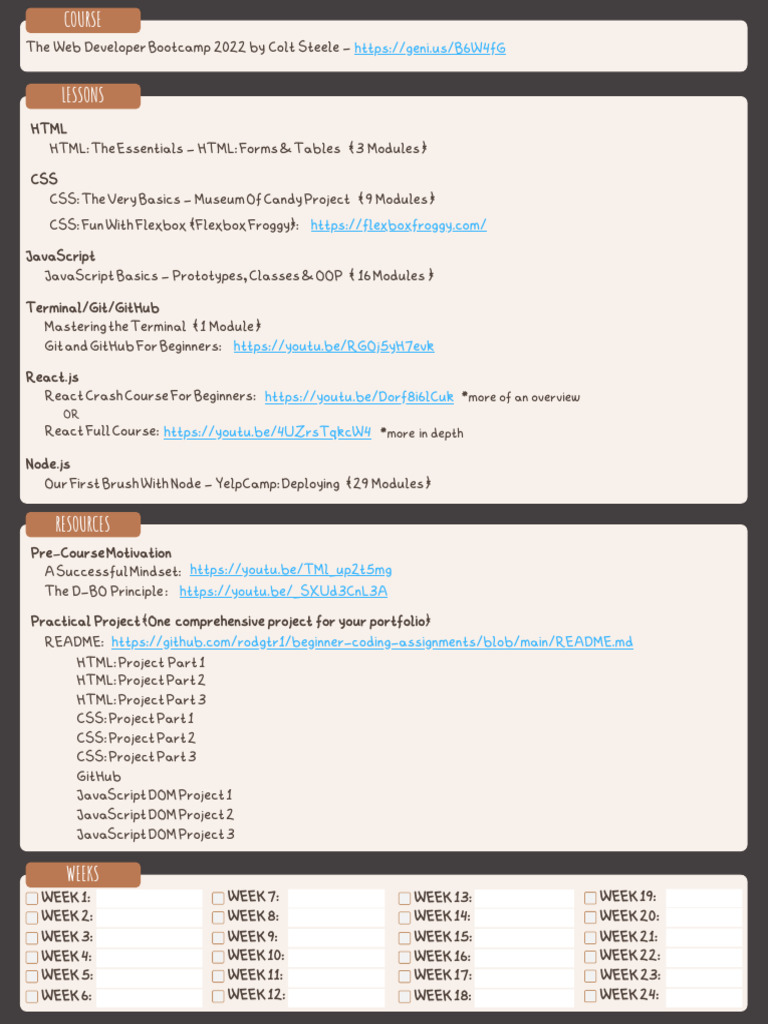 Web Developer Bootcamp 2022 Guide | PDF