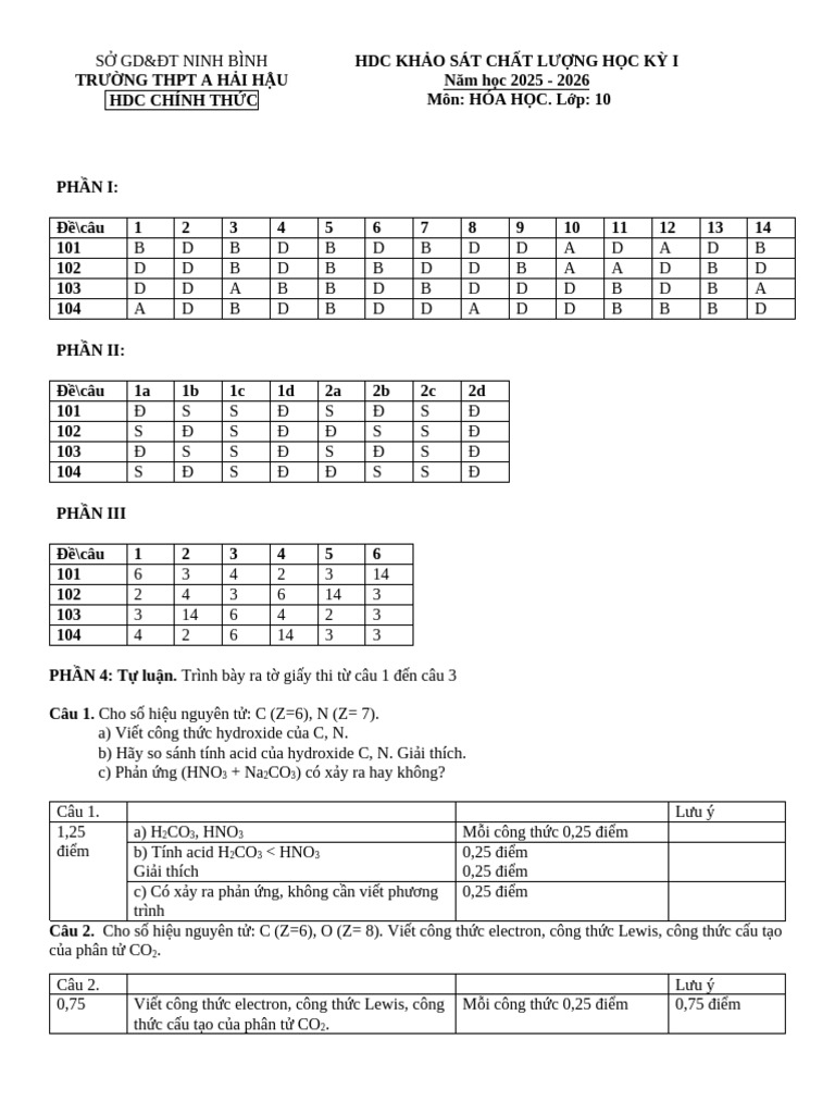HDC Hki | PDF