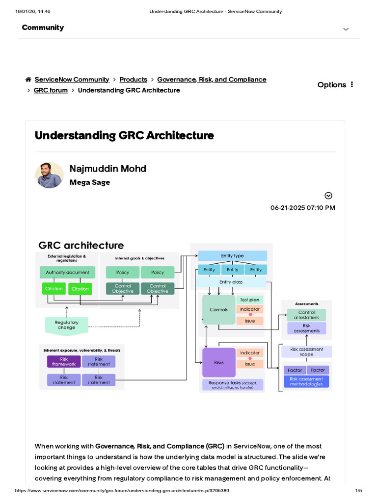 GRC Architecture Overview in ServiceNow | PDF | Information Technology ...