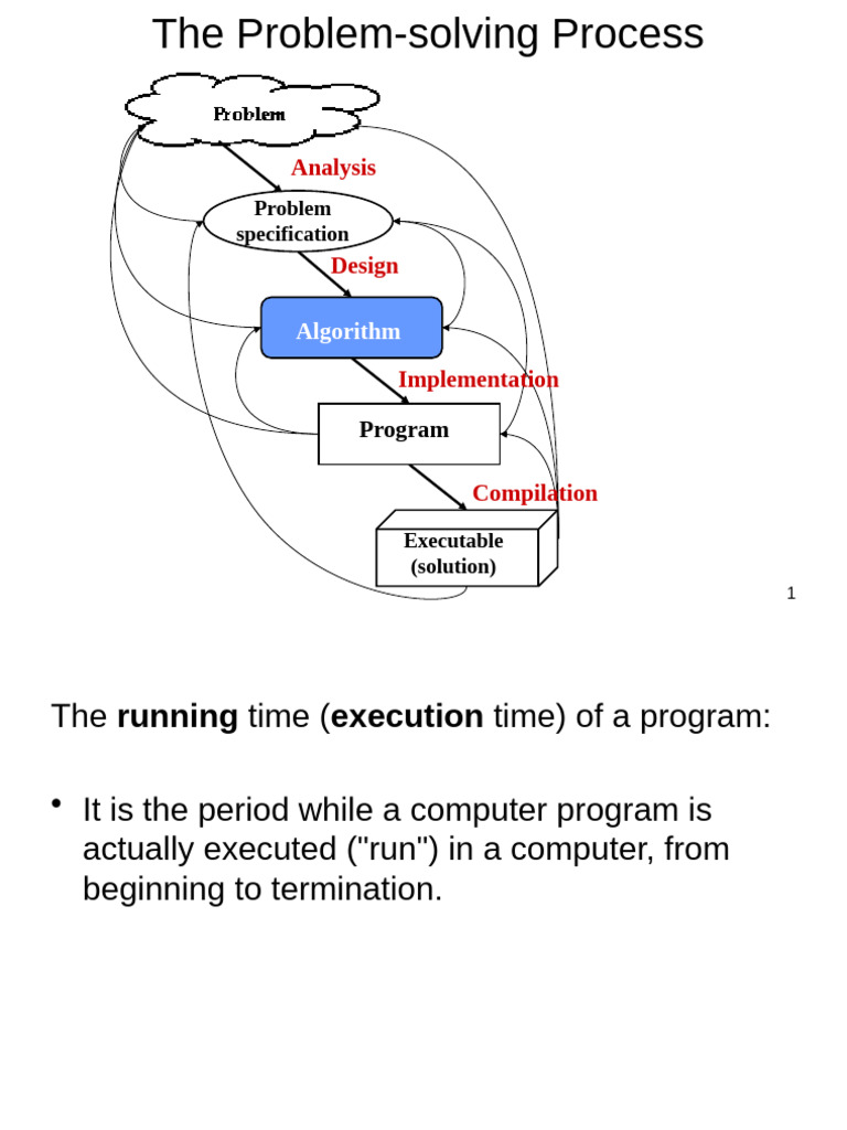 C++ Program Running Time Analysis | PDF | Hertz | Computer Program