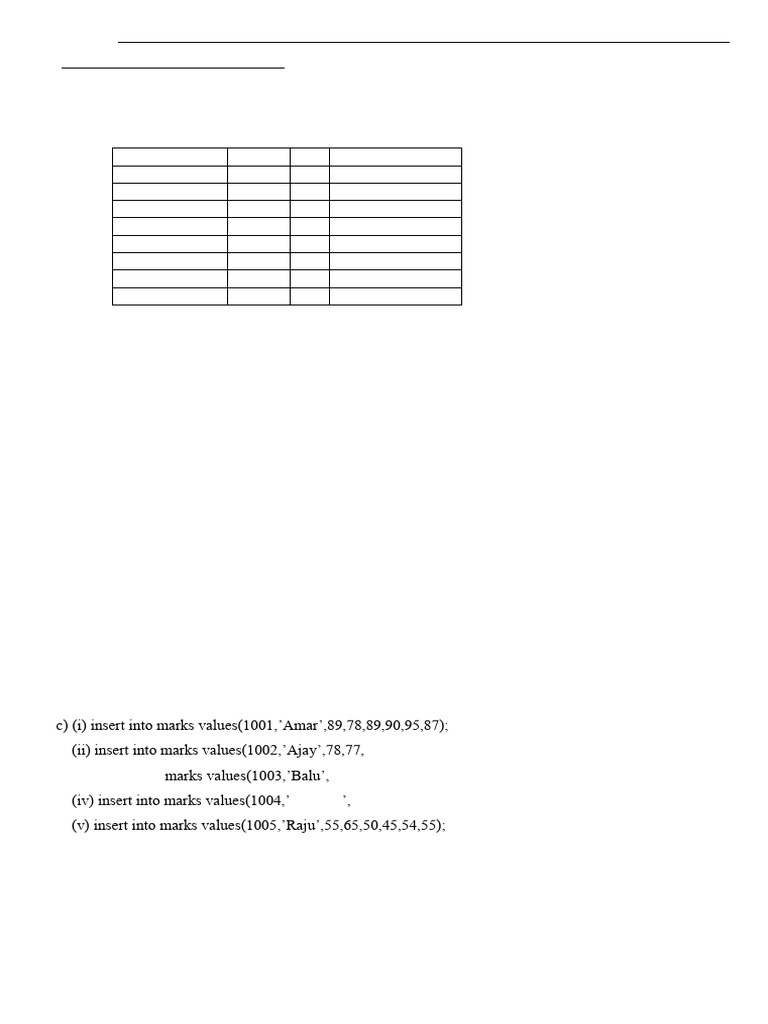 SQL Queries for Student and Library Management | PDF | Data | Computer Data