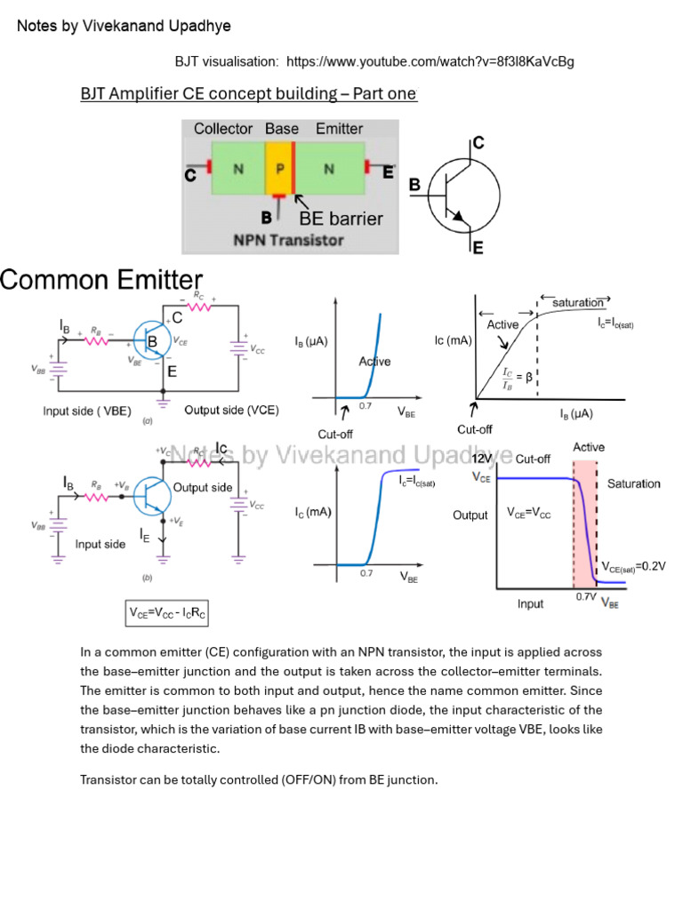 BJT Common Emitter Amplifier Basics | PDF | Bipolar Junction Transistor ...
