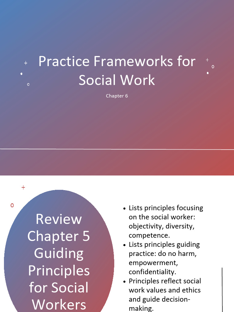 Social Work Practice Frameworks Guide | PDF | Social Work | Systems Theory
