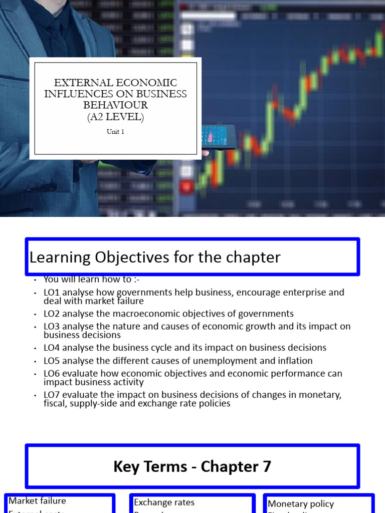 Unit 1 Business and Its Environment_ External Economic Influences on ...
