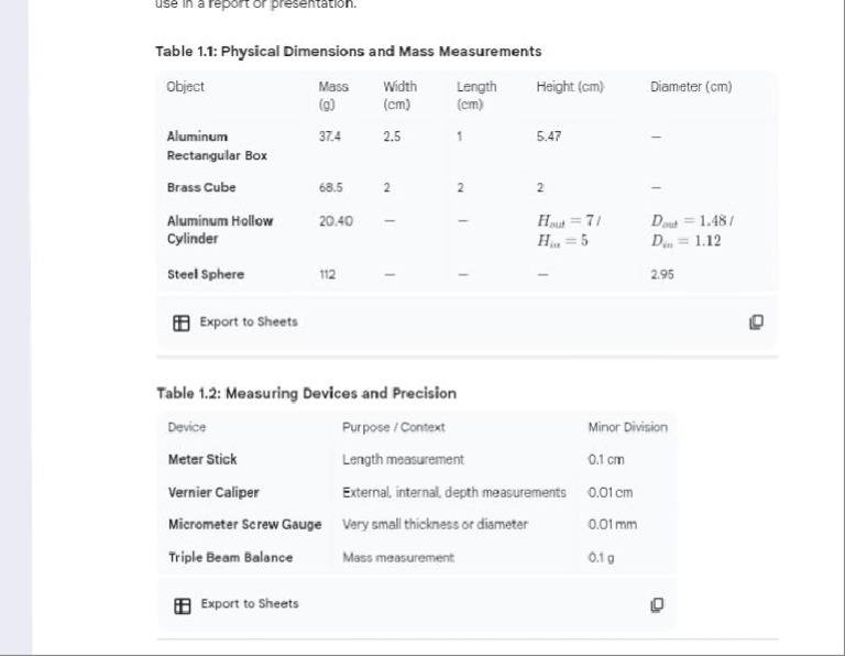 2data Experiment | PDF