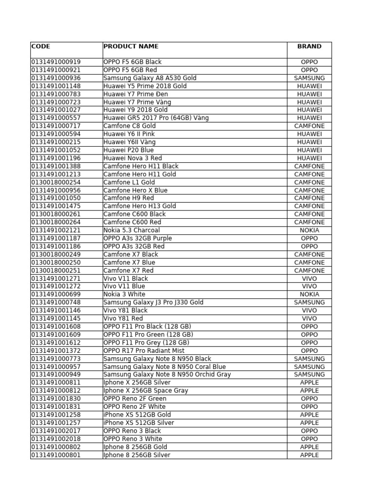 5_6298387493100192139 | PDF | I Phone | Film And Video Technology