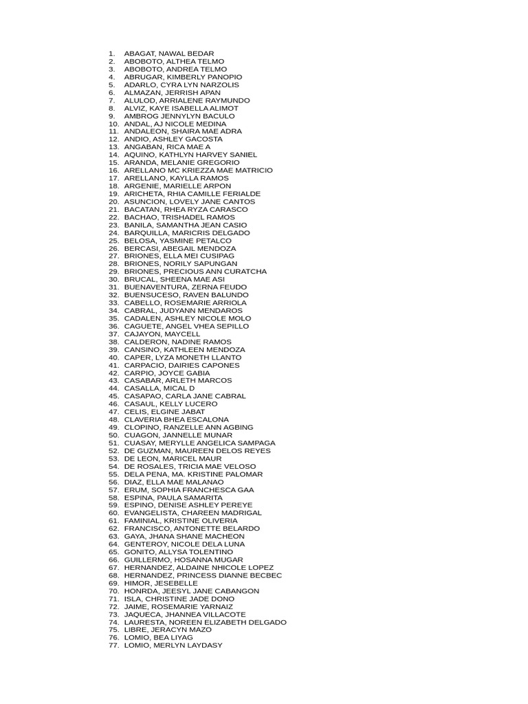 Student Names List | PDF