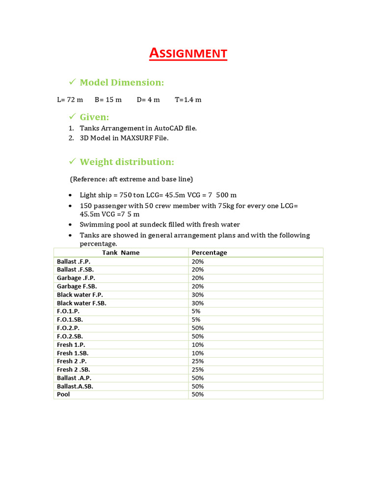 Hydrostatic Calculations Assignment | PDF