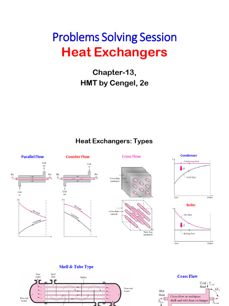 Heat Exchanger Types and Calculations | PDF | Heat Exchanger | Heat ...