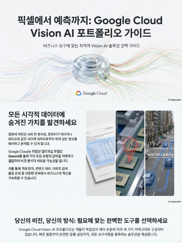 Google Cloud Vision AI 포트폴리오 | PDF