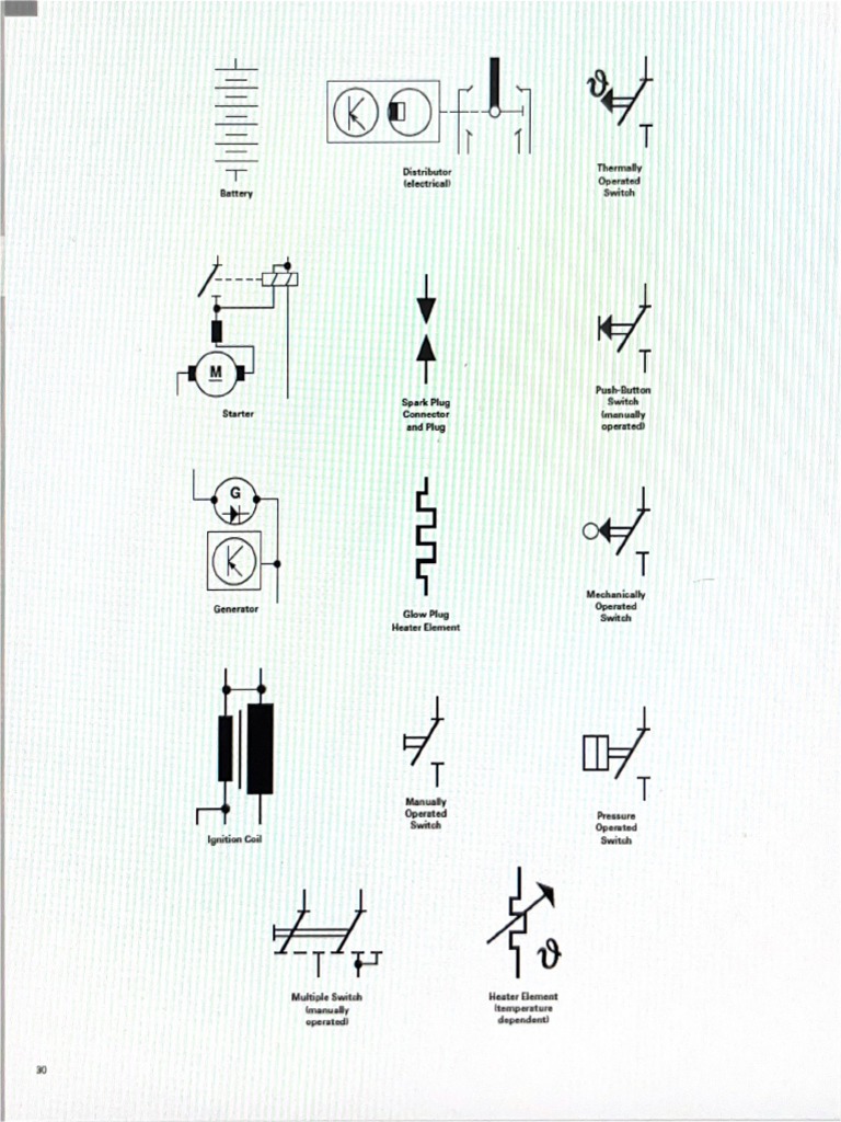 Component Symbols | PDF
