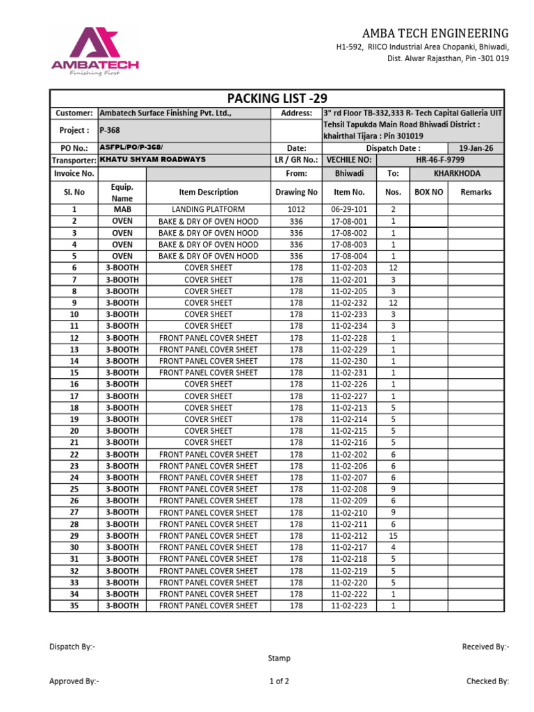 AMBA Tech Engineering Packing List | PDF