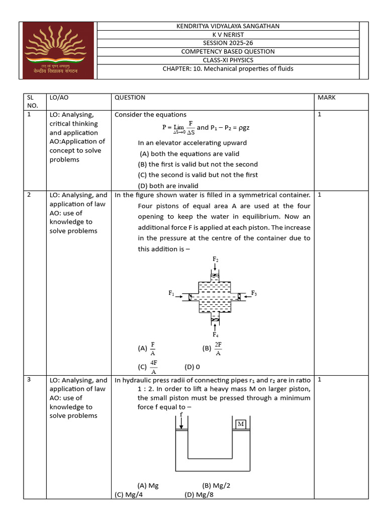Class XI Physics: Fluid Mechanics Questions | PDF | Liquids | Drop (Liquid)