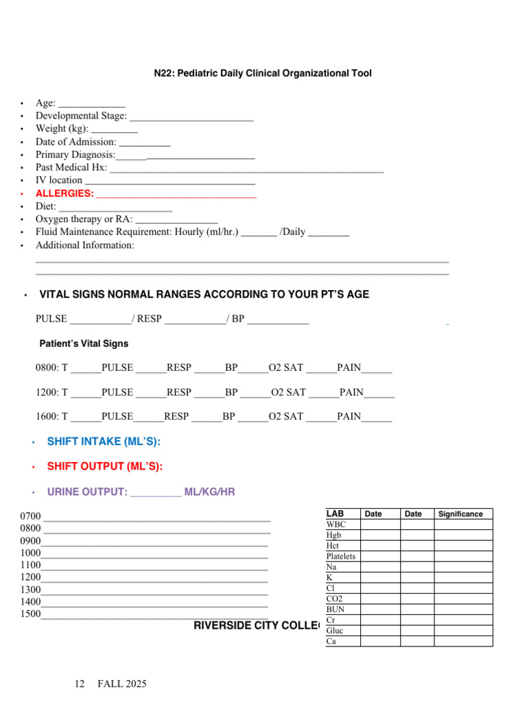 Peds Tool | PDF