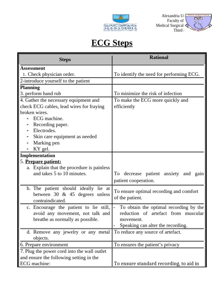 ECG Steps | PDF | Electrocardiography | Surgery