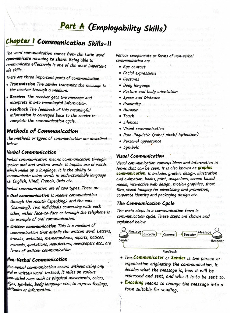 IT Notes Part A | PDF
