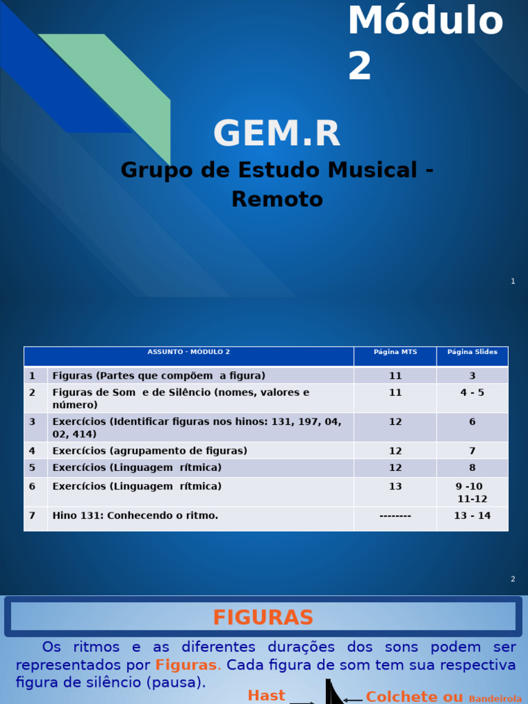 Figuras Musicais e Exercícios de Ritmo | PDF | Musicologia ...