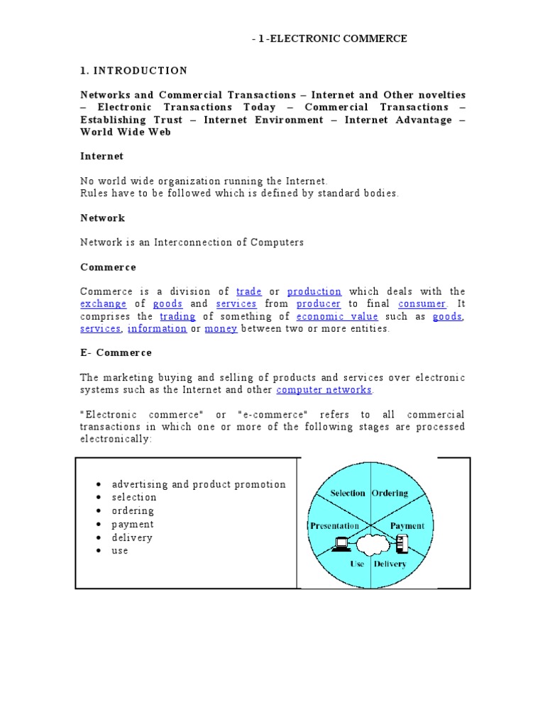 Understanding Electronic Commerce Basics | PDF | World Wide Web ...