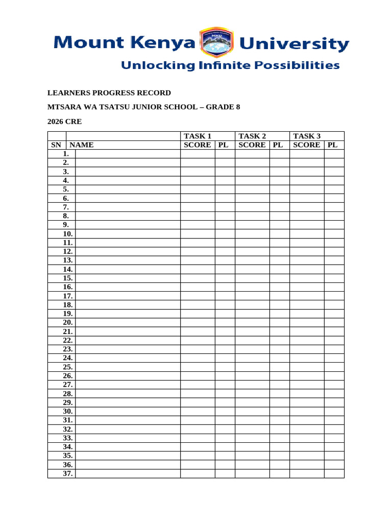 Grade 8 Learners Progress Record | PDF