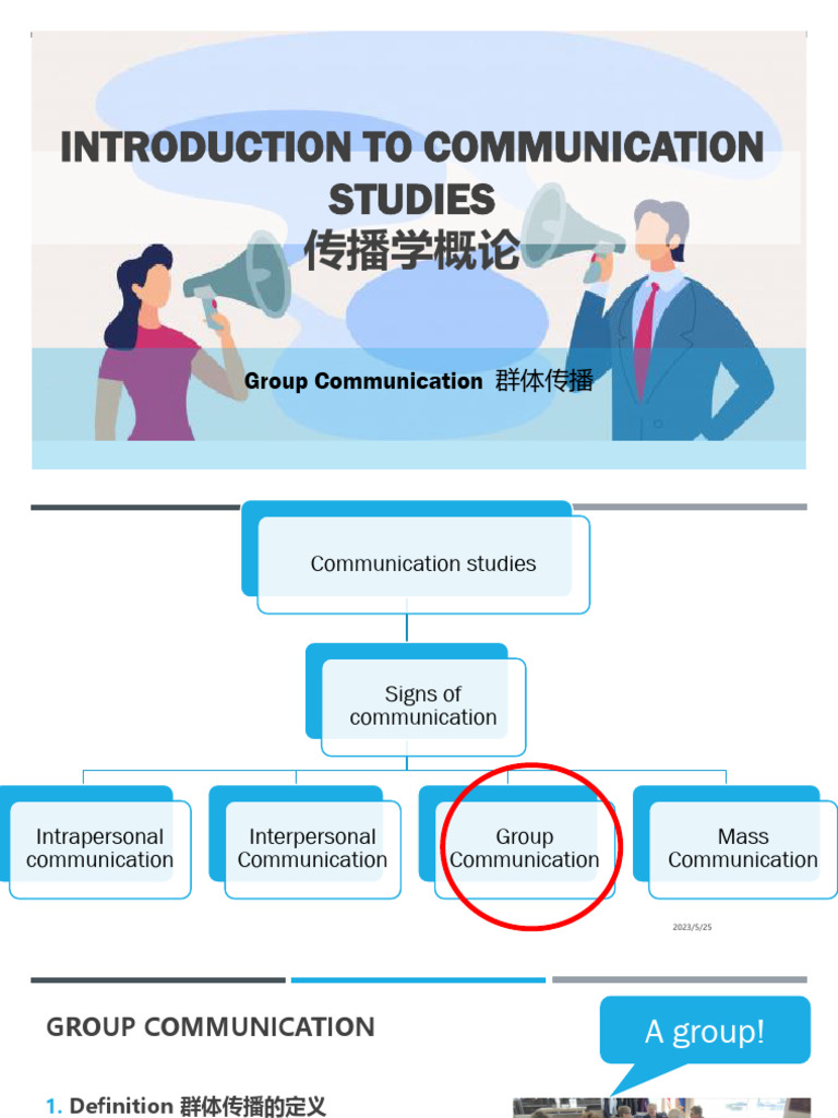 Group Communication Fundamentals | PDF | Conformity | Communication