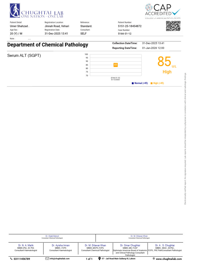 Serum ALT Lab Report for Umer Shahzad | PDF | Pathology | Life Sciences