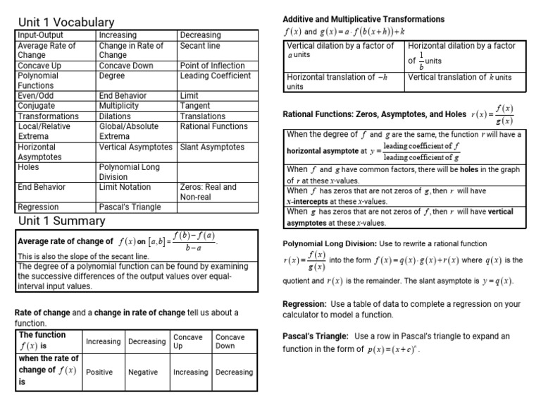 Unit+1+Vocabulary+and+Summary+(Page+2+Only) | PDF | Asymptote | Zero Of ...