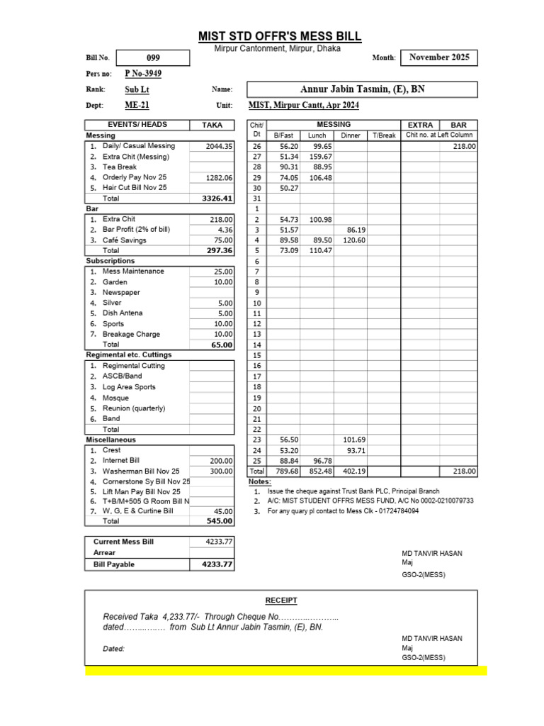 ME-21 Mess Bill Nov 25 (1-10) Mirpur | PDF