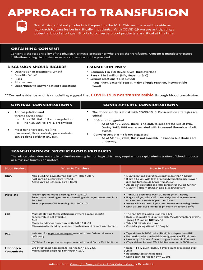 ICU Blood Transfusion Guidelines | PDF | Heart Failure | Health Care