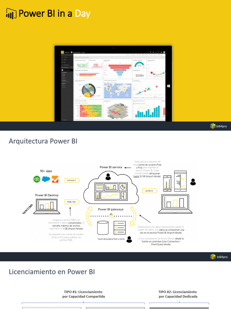 Guía Completa de Power BI en un Día | PDF