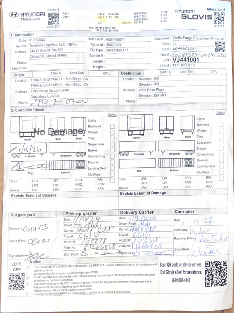 Serial # | PDF