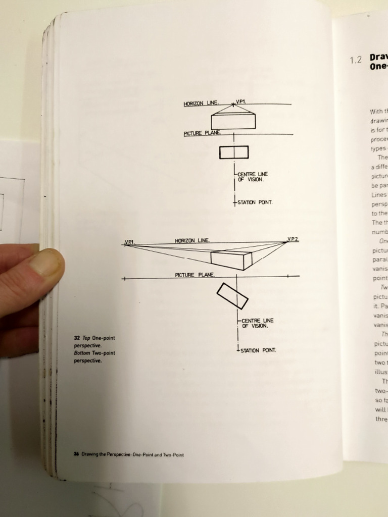 One-Point and Two-Point Perspective Drawing Guide | PDF | Perspective ...